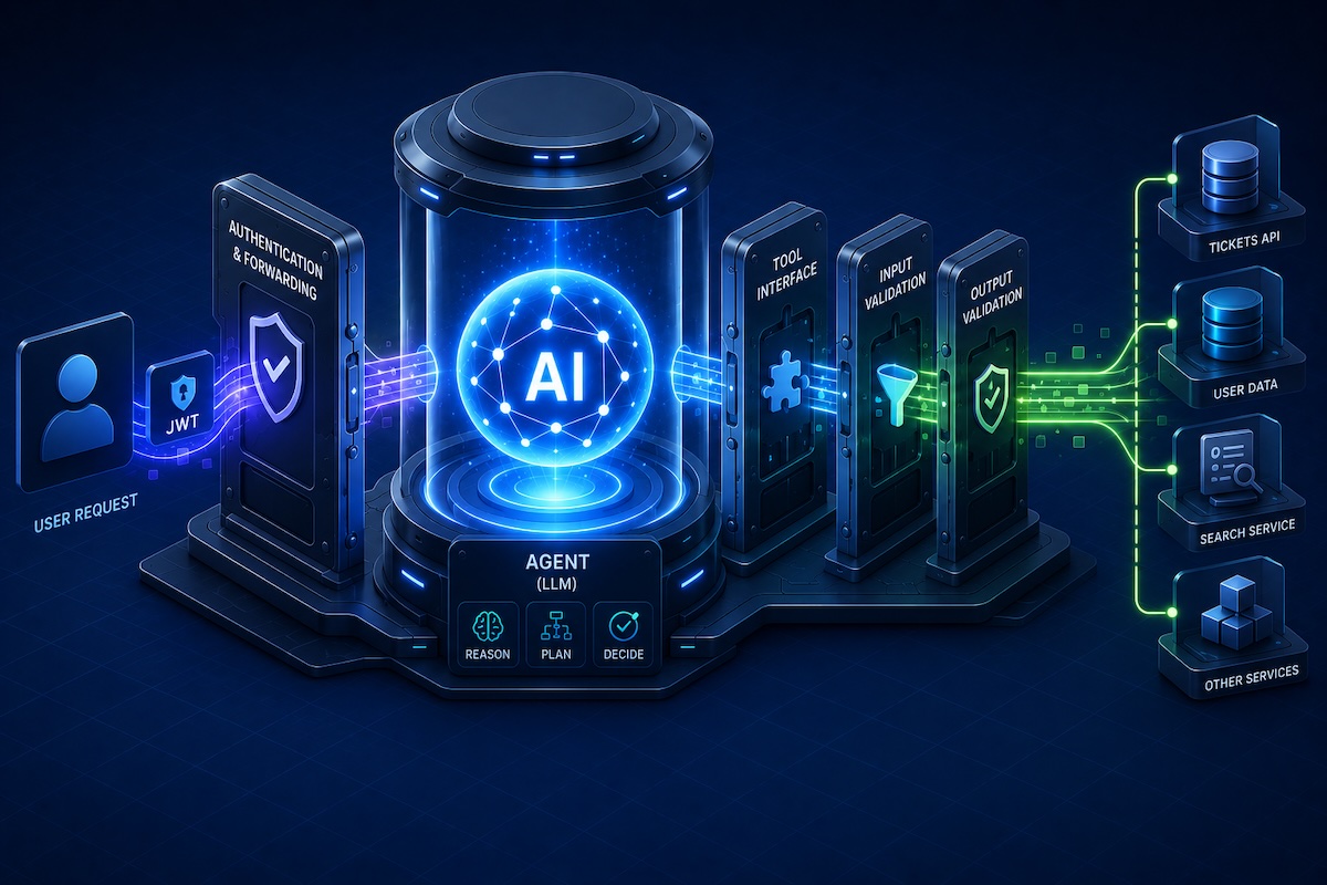 Building Real AI Agents with the Vercel AI SDK